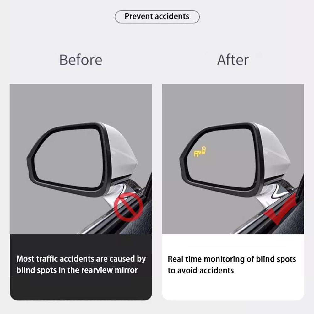 Blind Spot Monitor Detectie Ac - Traditional Korean Lifestyle recensie en prijs